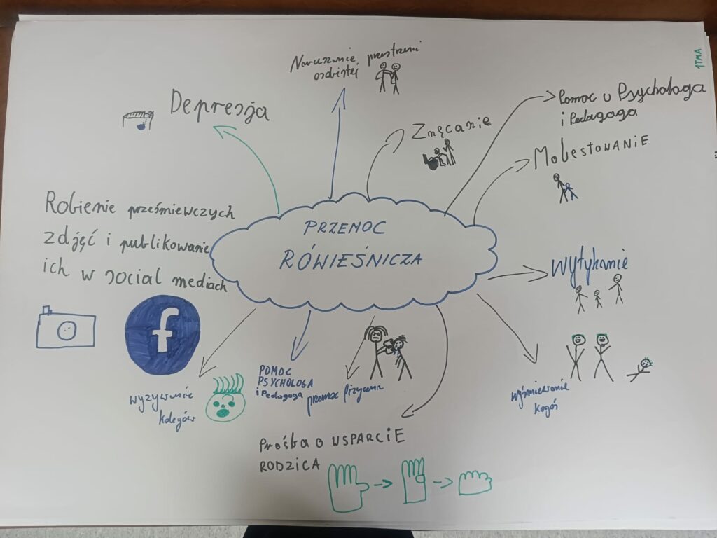 Tydzień przeciwdziałania przemocy rówieśniczej