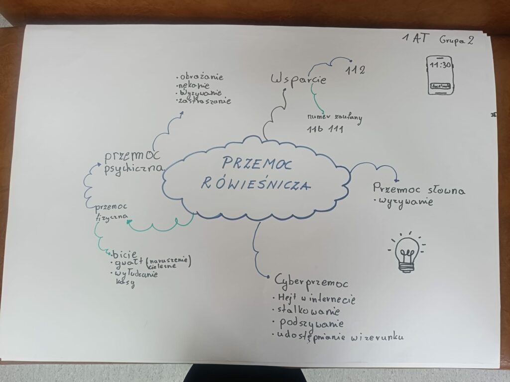 Tydzień przeciwdziałania przemocy rówieśniczej