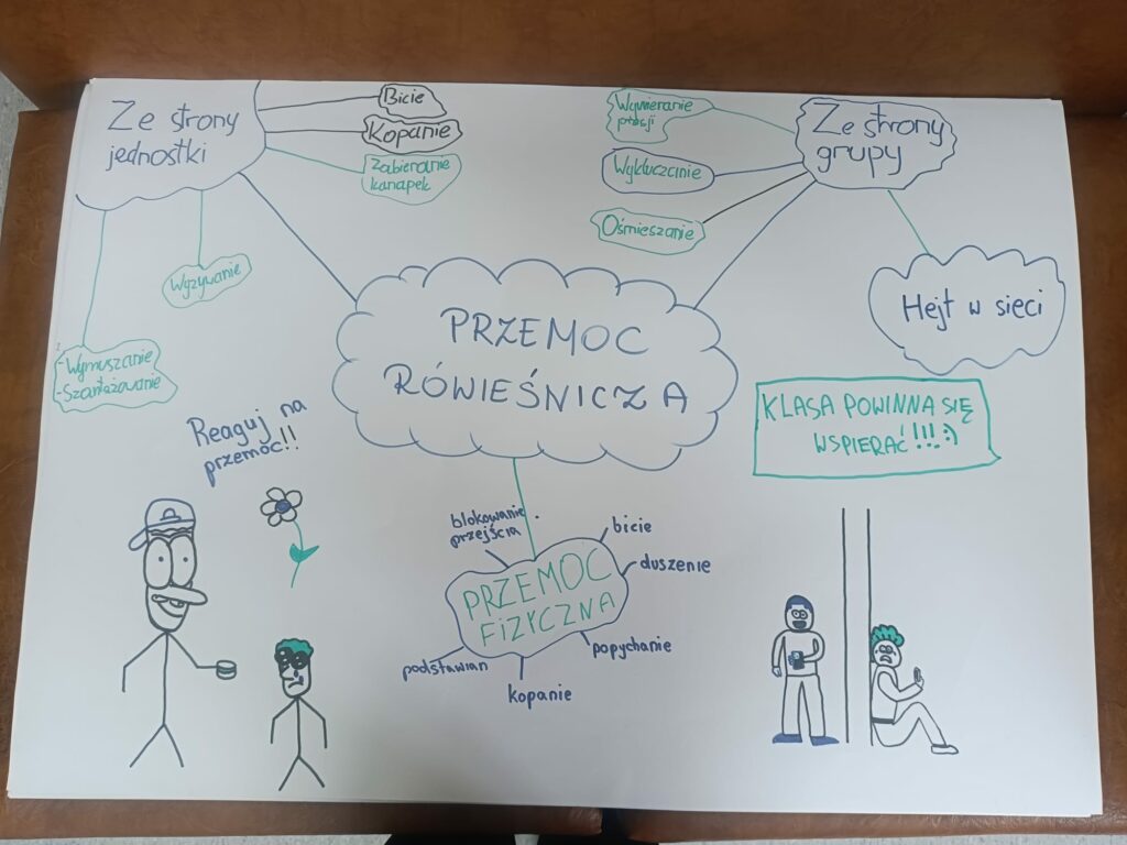 Tydzień przeciwdziałania przemocy rówieśniczej