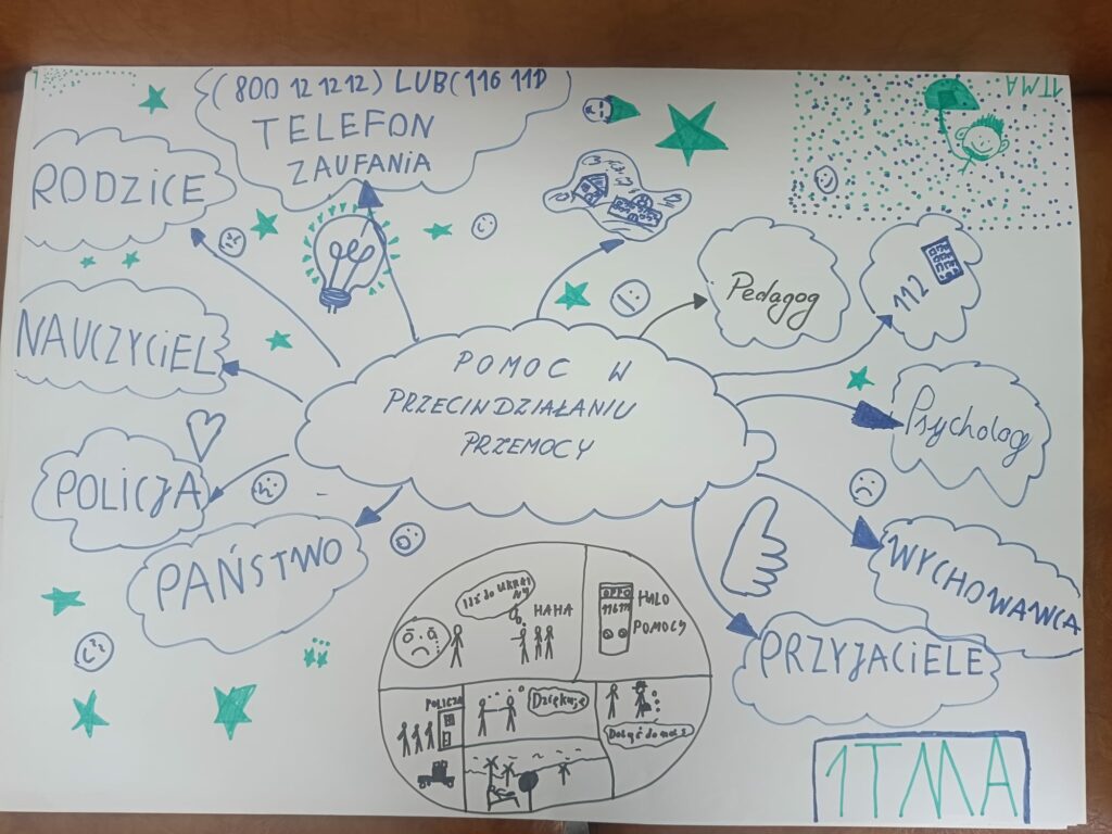 Tydzień przeciwdziałania przemocy rówieśniczej
