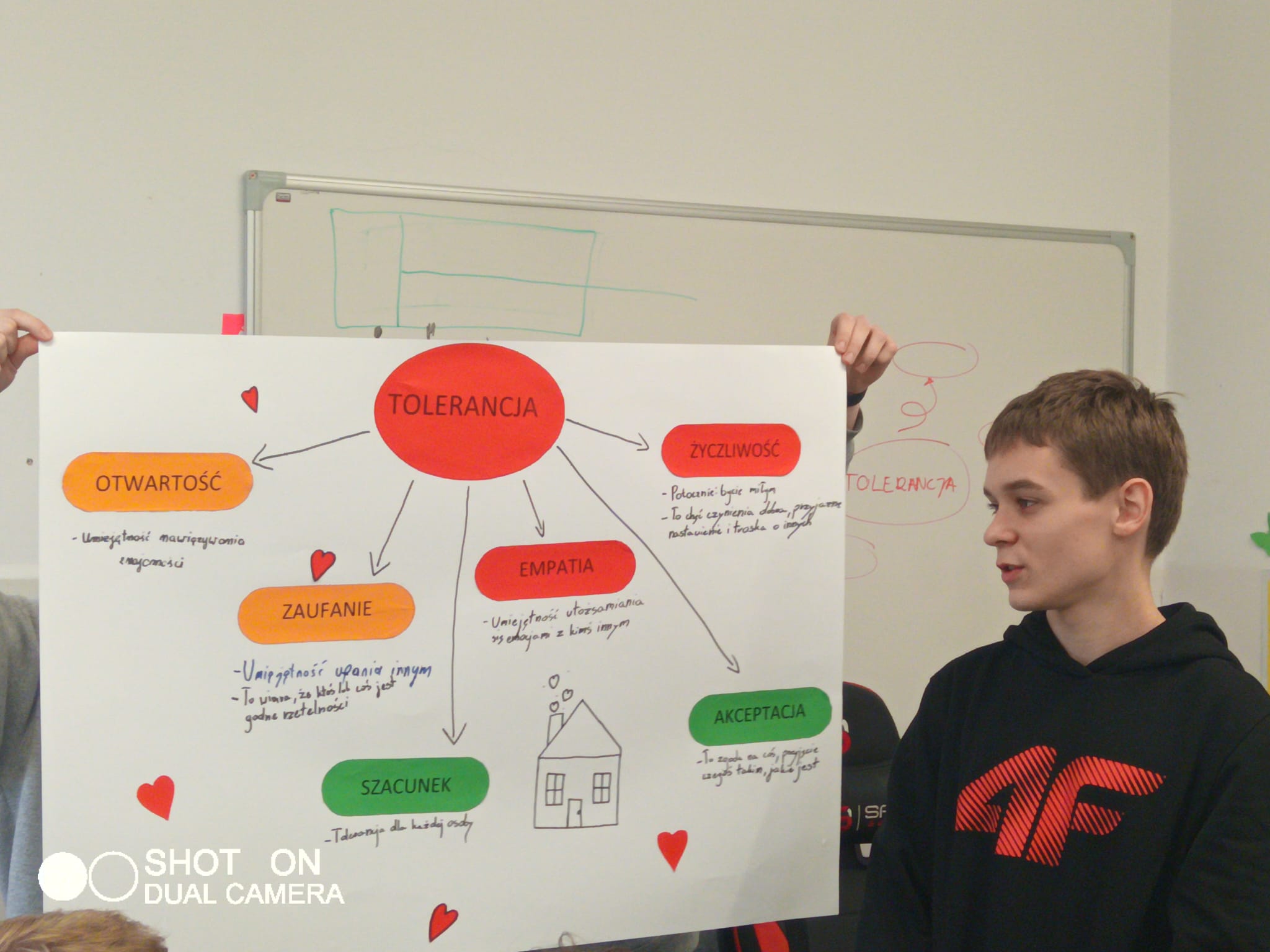 Międzynarodowy Dzień Tolerancji w ZSEiT w Olsztynie